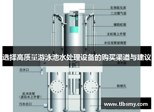 选择高质量游泳池水处理设备的购买渠道与建议